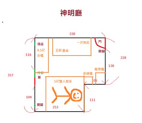 神明廳後面的房間|神明後房佈局新技巧